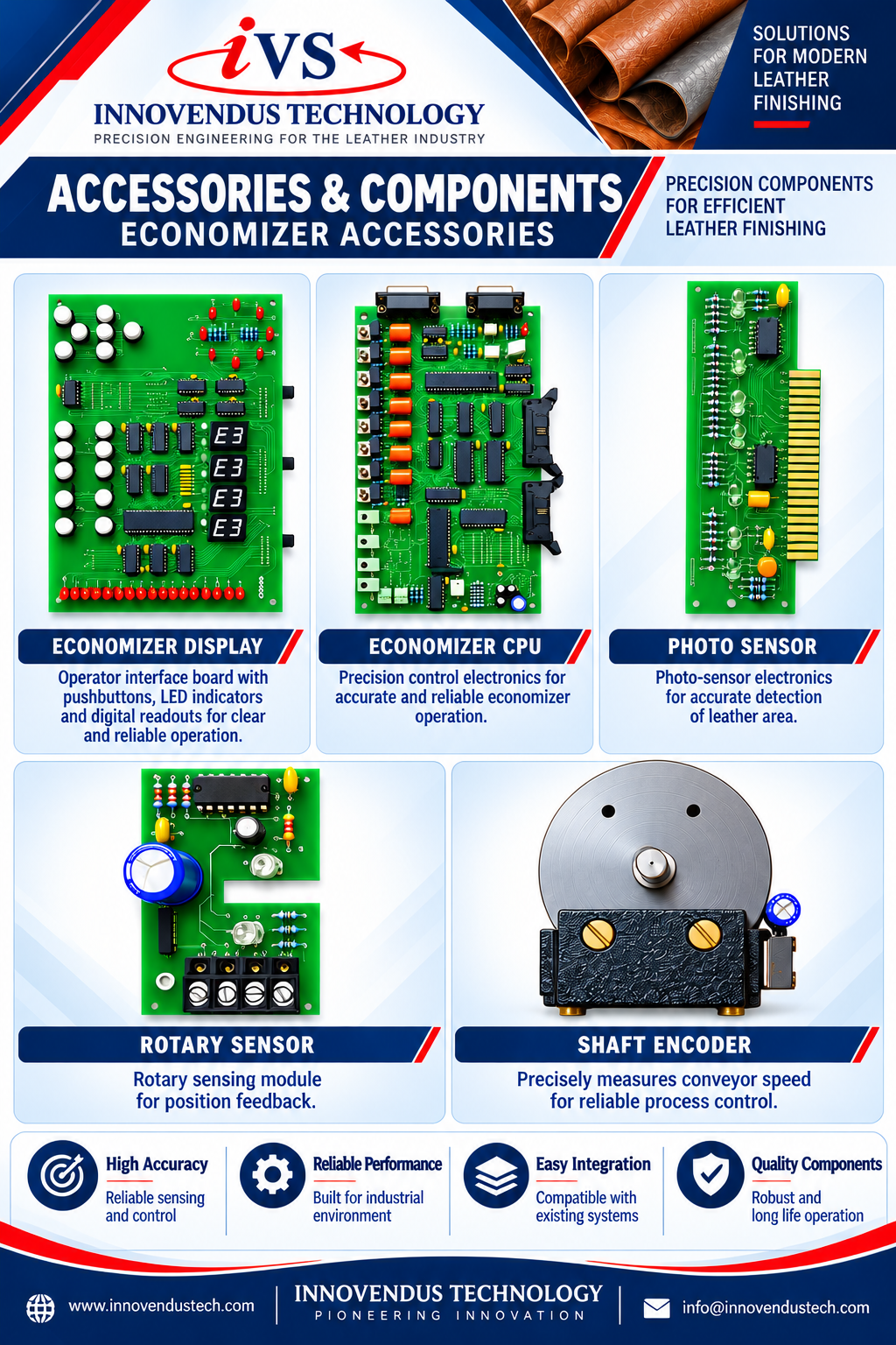 IVS 3000 spray system accessories