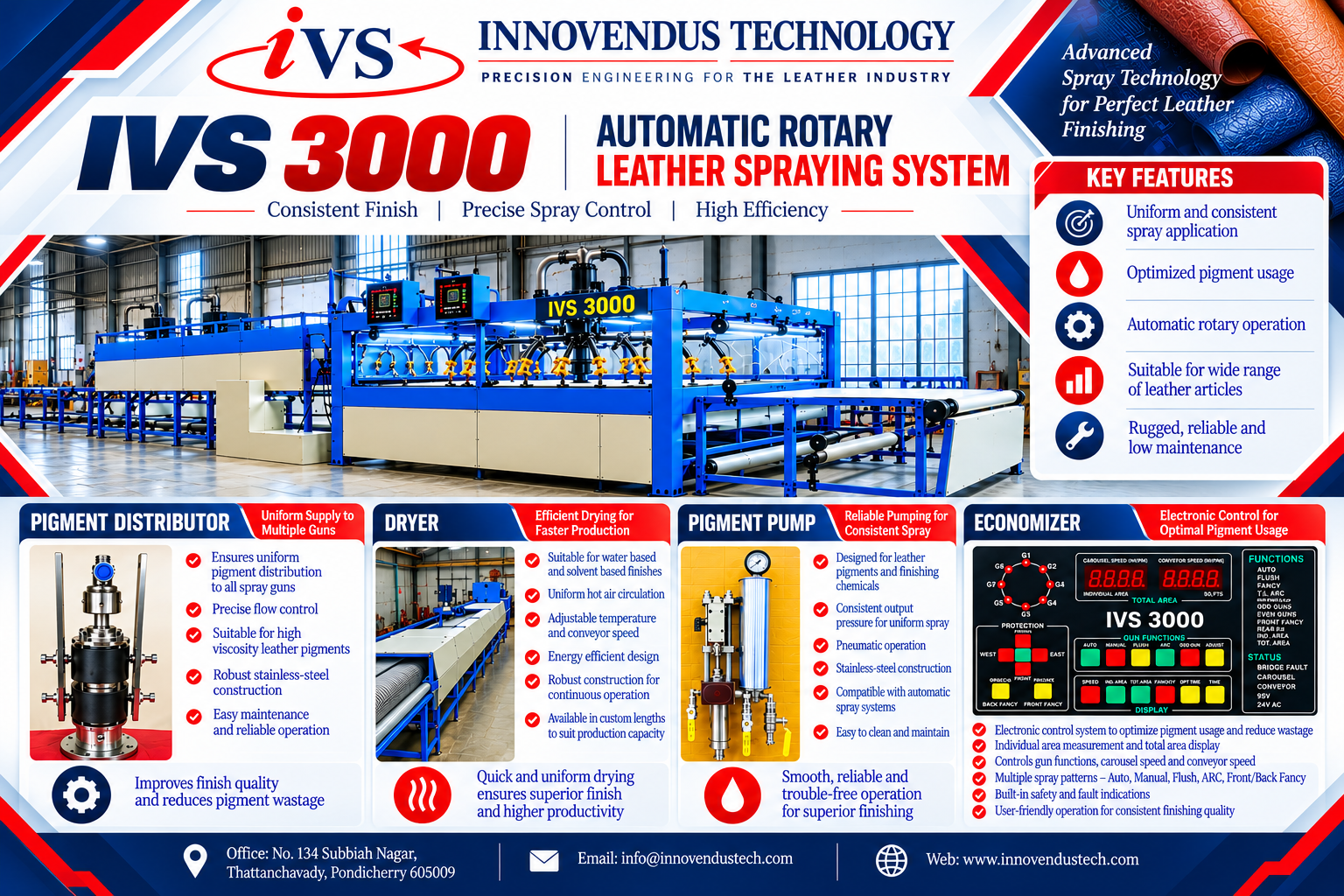 IVS 3000 automatic rotary spraying system